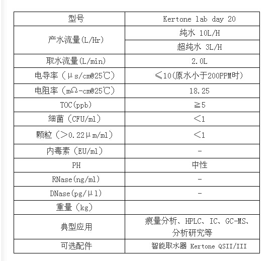 高？蒲笛槭摇こ克低