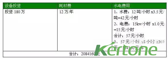医用中央分质供水系统