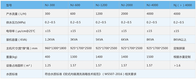 杏耀平台(中国)官方网站