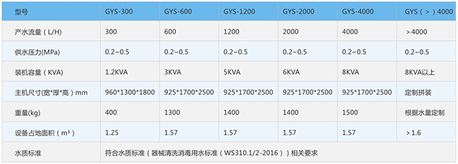 杏耀平台(中国)官方网站