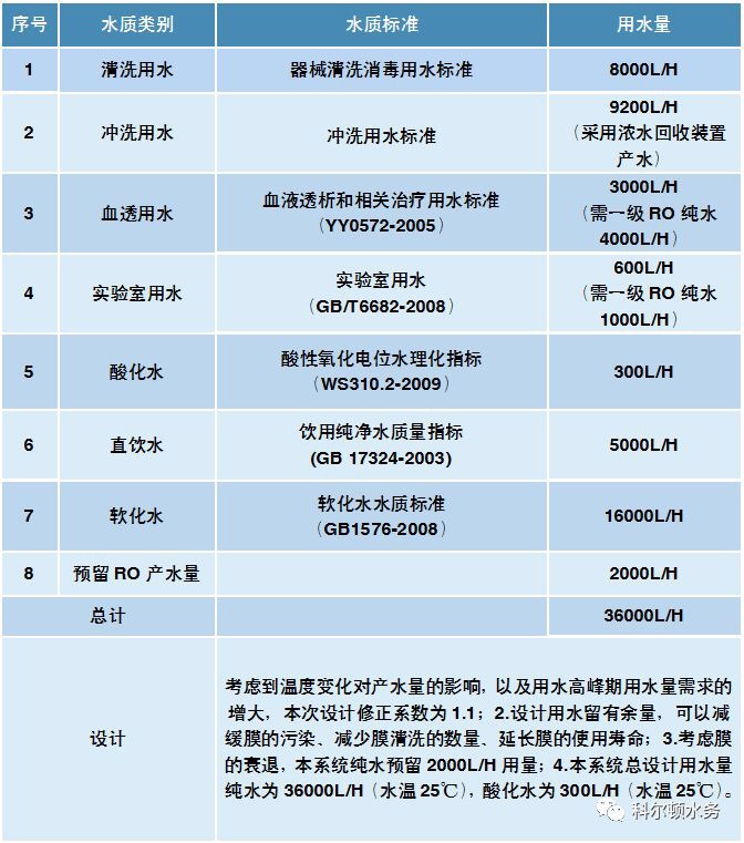 杏耀平台(中国)官方网站