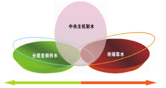 杏耀平台(中国)官方网站