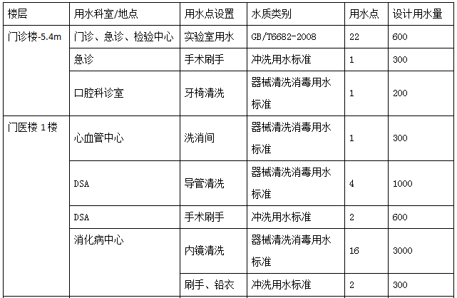 杏耀平台(中国)官方网站