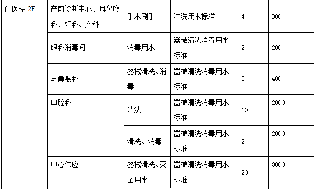 杏耀平台(中国)官方网站