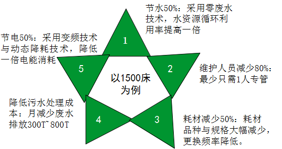 杏耀平台(中国)官方网站