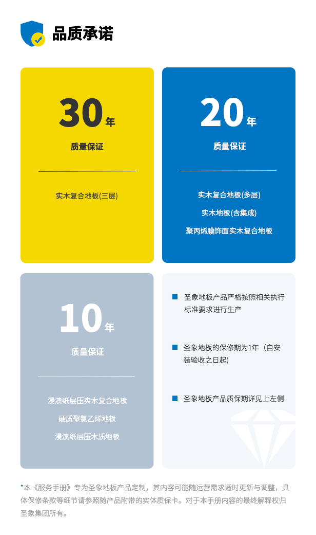品质承诺-手机